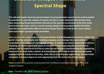 Women in Science and engineering: Structural collapse potential and spectral shape