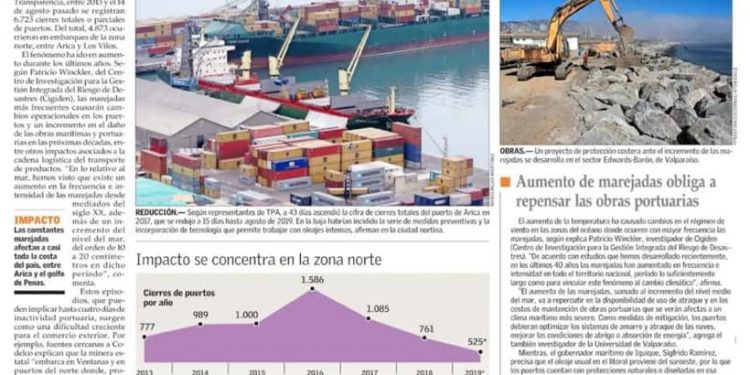 El Mercurio: Puertos del país han cerrado más de 6 mil veces por marejadas en los últimos 7 años