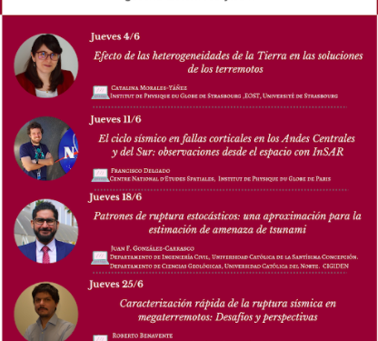 Caracterización rápida de la ruptura sísmica en Megaterremotos: Desafíos y Perspectivas