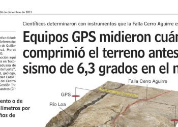 LUN | Equipo GPS midieron cuánto se comprimió el terreno antes de un sismo de 6,3 grados en el norte
