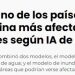 El ciudadano | Chile sería uno de los países de América Latina más afectado por las inundaciones según IA de Google