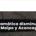 COPSA | Estudios revelan dramática disminución del caudal del río Maipo y Aconcagua