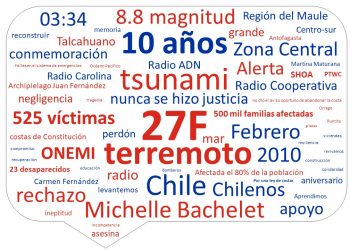Analizan redes sociales con IA para conocer la percepción en torno a la recuperación post 27F