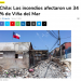 El Aragueño | Chile: Los incendios afectaron un 34 % de Viña del Mar