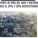 Somos Maule | INCENDIOS DEVASTAN GRAN PARTE DE VIÑA DEL MAR Y VALPARAÍSO: SUPERFICIE AFECTADA ALCANZA EL 34% Y 38% RESPECTIVAMENTE