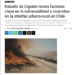 CodexVerde | Estudio de Cigiden revela factores clave en la vulnerabilidad a incendios en la interfaz urbano-rural en Chile